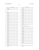 HETEROLOGOUS EXPRESSION OF NEISSERIAL PROTEINS diagram and image