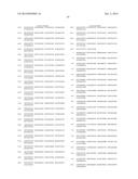 HETEROLOGOUS EXPRESSION OF NEISSERIAL PROTEINS diagram and image