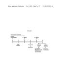 TRANSCUTANEOUS DELIVERY OF THERAPEUTIC AGENTS diagram and image