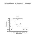 TRANSCUTANEOUS DELIVERY OF THERAPEUTIC AGENTS diagram and image