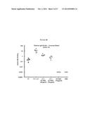 TRANSCUTANEOUS DELIVERY OF THERAPEUTIC AGENTS diagram and image