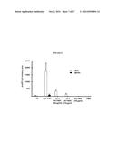 TRANSCUTANEOUS DELIVERY OF THERAPEUTIC AGENTS diagram and image