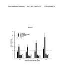 TRANSCUTANEOUS DELIVERY OF THERAPEUTIC AGENTS diagram and image