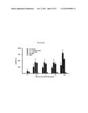 TRANSCUTANEOUS DELIVERY OF THERAPEUTIC AGENTS diagram and image