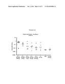 TRANSCUTANEOUS DELIVERY OF THERAPEUTIC AGENTS diagram and image