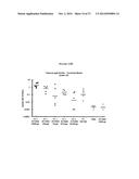 TRANSCUTANEOUS DELIVERY OF THERAPEUTIC AGENTS diagram and image