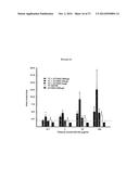 TRANSCUTANEOUS DELIVERY OF THERAPEUTIC AGENTS diagram and image