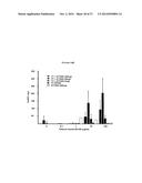 TRANSCUTANEOUS DELIVERY OF THERAPEUTIC AGENTS diagram and image