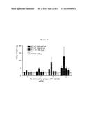 TRANSCUTANEOUS DELIVERY OF THERAPEUTIC AGENTS diagram and image