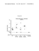 TRANSCUTANEOUS DELIVERY OF THERAPEUTIC AGENTS diagram and image