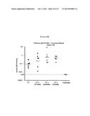 TRANSCUTANEOUS DELIVERY OF THERAPEUTIC AGENTS diagram and image