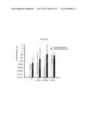 TRANSCUTANEOUS DELIVERY OF THERAPEUTIC AGENTS diagram and image