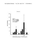 TRANSCUTANEOUS DELIVERY OF THERAPEUTIC AGENTS diagram and image