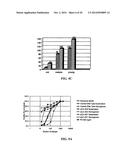 Expression of Protective Antigens in Transgenic Chloroplasts and the     Production of Improved Vaccines diagram and image