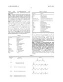 NOVEL A4B7 PEPTIDE ANTAGONISTS diagram and image