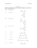 NOVEL A4B7 PEPTIDE ANTAGONISTS diagram and image