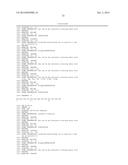 NOVEL A4B7 PEPTIDE ANTAGONISTS diagram and image