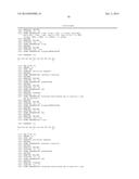 NOVEL A4B7 PEPTIDE ANTAGONISTS diagram and image