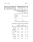 METHODS AND COMPOSITIONS FOR TREATING HIV-ASSOCIATED DIARRHEA diagram and image