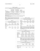 METHODS AND COMPOSITIONS FOR TREATING HIV-ASSOCIATED DIARRHEA diagram and image