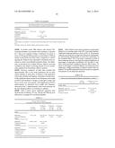 METHODS AND COMPOSITIONS FOR TREATING HIV-ASSOCIATED DIARRHEA diagram and image