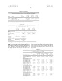 METHODS AND COMPOSITIONS FOR TREATING HIV-ASSOCIATED DIARRHEA diagram and image