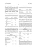 METHODS AND COMPOSITIONS FOR TREATING HIV-ASSOCIATED DIARRHEA diagram and image