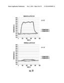 NANOCOMPOSITES OF GOLD AND POLYMERS diagram and image