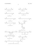 NANOCOMPOSITES OF GOLD AND POLYMERS diagram and image