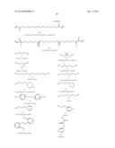 NANOCOMPOSITES OF GOLD AND POLYMERS diagram and image