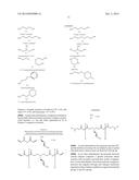 NANOCOMPOSITES OF GOLD AND POLYMERS diagram and image