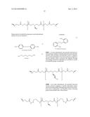 NANOCOMPOSITES OF GOLD AND POLYMERS diagram and image