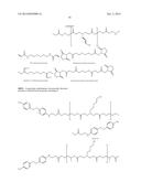 NANOCOMPOSITES OF GOLD AND POLYMERS diagram and image