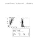 COMPOSITION FOR DELIVERY OF ANGIOGENESIS INDUCING MOLECULE AND ARTIFICIAL     TISSUE PREPARED BY THE COMPOSITION diagram and image