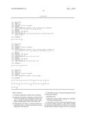 COMPOSITION FOR DELIVERY OF ANGIOGENESIS INDUCING MOLECULE AND ARTIFICIAL     TISSUE PREPARED BY THE COMPOSITION diagram and image