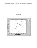 Oral formulations mimetic of Roux-en-Y gastric bypass actions on the ileal     brake; Compositions, methods of treatment, diagnostics and systems for     treatment of metabolic syndrome manifestations including insulin     resistance, fatty liver disease, hyperlipidemia, and T2D diagram and image