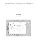 Oral formulations mimetic of Roux-en-Y gastric bypass actions on the ileal     brake; Compositions, methods of treatment, diagnostics and systems for     treatment of metabolic syndrome manifestations including insulin     resistance, fatty liver disease, hyperlipidemia, and T2D diagram and image