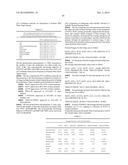 Oral formulations mimetic of Roux-en-Y gastric bypass actions on the ileal     brake; Compositions, methods of treatment, diagnostics and systems for     treatment of metabolic syndrome manifestations including insulin     resistance, fatty liver disease, hyperlipidemia, and T2D diagram and image