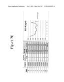 Oral formulations mimetic of Roux-en-Y gastric bypass actions on the ileal     brake; Compositions, methods of treatment, diagnostics and systems for     treatment of metabolic syndrome manifestations including insulin     resistance, fatty liver disease, hyperlipidemia, and T2D diagram and image