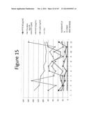 Oral formulations mimetic of Roux-en-Y gastric bypass actions on the ileal     brake; Compositions, methods of treatment, diagnostics and systems for     treatment of metabolic syndrome manifestations including insulin     resistance, fatty liver disease, hyperlipidemia, and T2D diagram and image