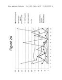 Oral formulations mimetic of Roux-en-Y gastric bypass actions on the ileal     brake; Compositions, methods of treatment, diagnostics and systems for     treatment of metabolic syndrome manifestations including insulin     resistance, fatty liver disease, hyperlipidemia, and T2D diagram and image