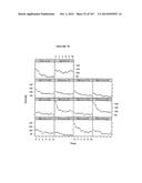 Oral formulations mimetic of Roux-en-Y gastric bypass actions on the ileal     brake; Compositions, methods of treatment, diagnostics and systems for     treatment of metabolic syndrome manifestations including insulin     resistance, fatty liver disease, hyperlipidemia, and T2D diagram and image