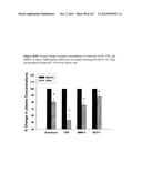 Oral formulations mimetic of Roux-en-Y gastric bypass actions on the ileal     brake; Compositions, methods of treatment, diagnostics and systems for     treatment of metabolic syndrome manifestations including insulin     resistance, fatty liver disease, hyperlipidemia, and T2D diagram and image