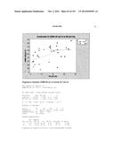 Oral formulations mimetic of Roux-en-Y gastric bypass actions on the ileal     brake; Compositions, methods of treatment, diagnostics and systems for     treatment of metabolic syndrome manifestations including insulin     resistance, fatty liver disease, hyperlipidemia, and T2D diagram and image