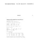 Oral formulations mimetic of Roux-en-Y gastric bypass actions on the ileal     brake; Compositions, methods of treatment, diagnostics and systems for     treatment of metabolic syndrome manifestations including insulin     resistance, fatty liver disease, hyperlipidemia, and T2D diagram and image