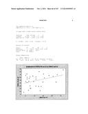 Oral formulations mimetic of Roux-en-Y gastric bypass actions on the ileal     brake; Compositions, methods of treatment, diagnostics and systems for     treatment of metabolic syndrome manifestations including insulin     resistance, fatty liver disease, hyperlipidemia, and T2D diagram and image