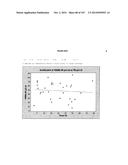 Oral formulations mimetic of Roux-en-Y gastric bypass actions on the ileal     brake; Compositions, methods of treatment, diagnostics and systems for     treatment of metabolic syndrome manifestations including insulin     resistance, fatty liver disease, hyperlipidemia, and T2D diagram and image