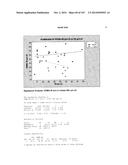 Oral formulations mimetic of Roux-en-Y gastric bypass actions on the ileal     brake; Compositions, methods of treatment, diagnostics and systems for     treatment of metabolic syndrome manifestations including insulin     resistance, fatty liver disease, hyperlipidemia, and T2D diagram and image