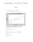 Oral formulations mimetic of Roux-en-Y gastric bypass actions on the ileal     brake; Compositions, methods of treatment, diagnostics and systems for     treatment of metabolic syndrome manifestations including insulin     resistance, fatty liver disease, hyperlipidemia, and T2D diagram and image