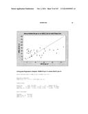 Oral formulations mimetic of Roux-en-Y gastric bypass actions on the ileal     brake; Compositions, methods of treatment, diagnostics and systems for     treatment of metabolic syndrome manifestations including insulin     resistance, fatty liver disease, hyperlipidemia, and T2D diagram and image